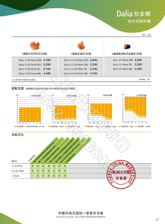 瑞士峰力助听器狄安娜（Dalia）系列价格表