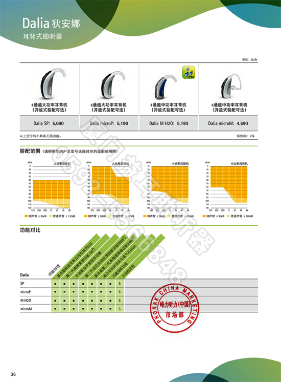 瑞士峰力助听器狄安娜（Dalia）系列价格表