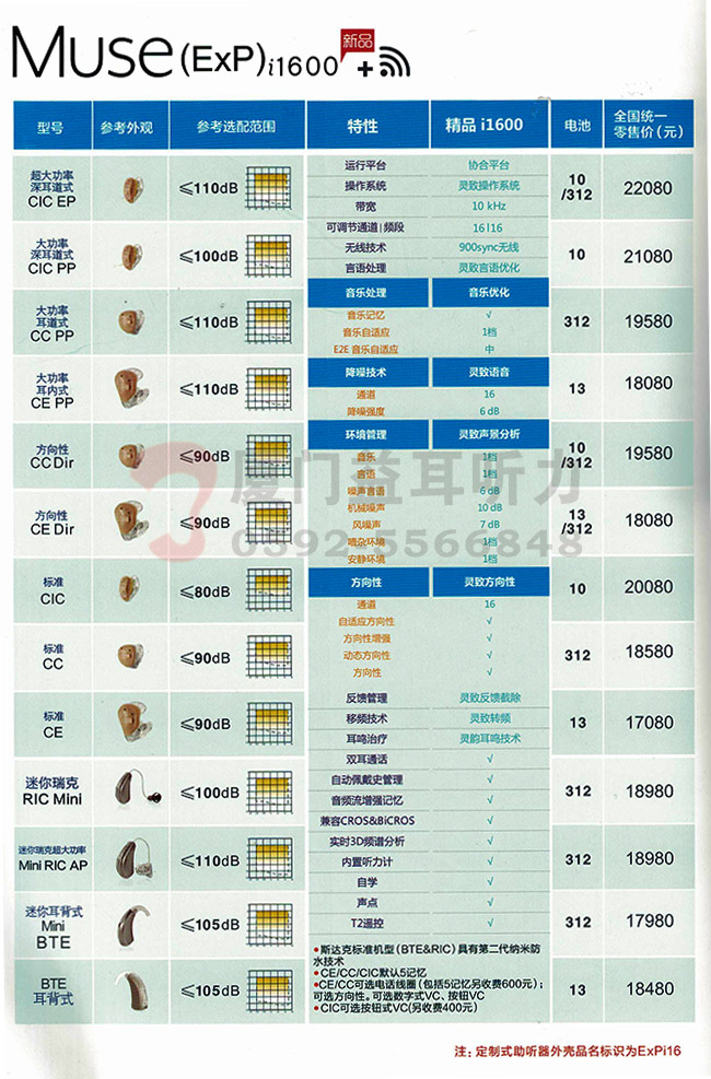 2017年斯达克助听器MUSE-i-1600系列助听器价格表