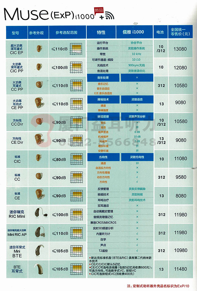 2017年斯达克助听器MUSE-i-1000系列助听器价格表