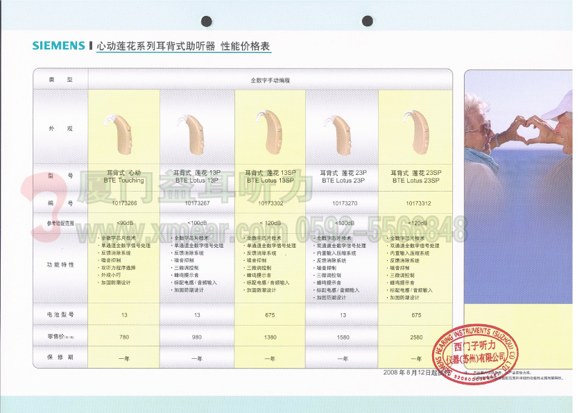心门子心动莲花耳背式经济型助听器价格表