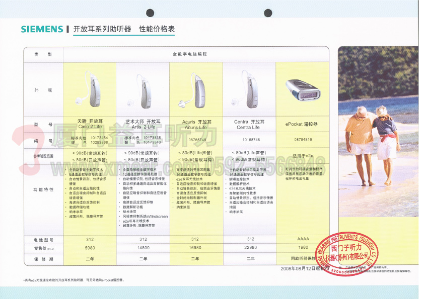 西门子天骄—Centra高端开放式助听器价格表