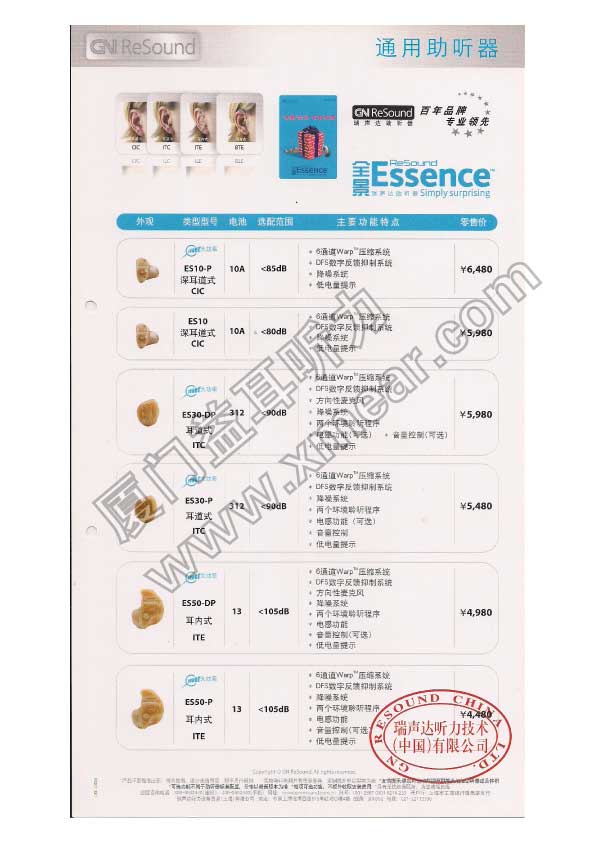 瑞声达全景系列助听器价格表（一）