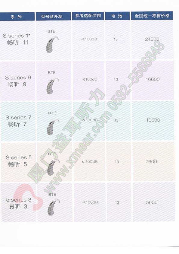 斯达克耳背式助听器价格表