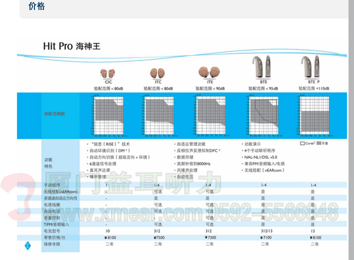 奥迪康助听器海神王系列价格表