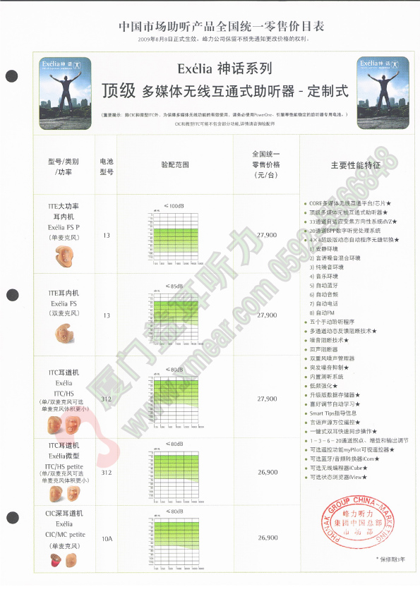 峰力神话王定制机价格表2