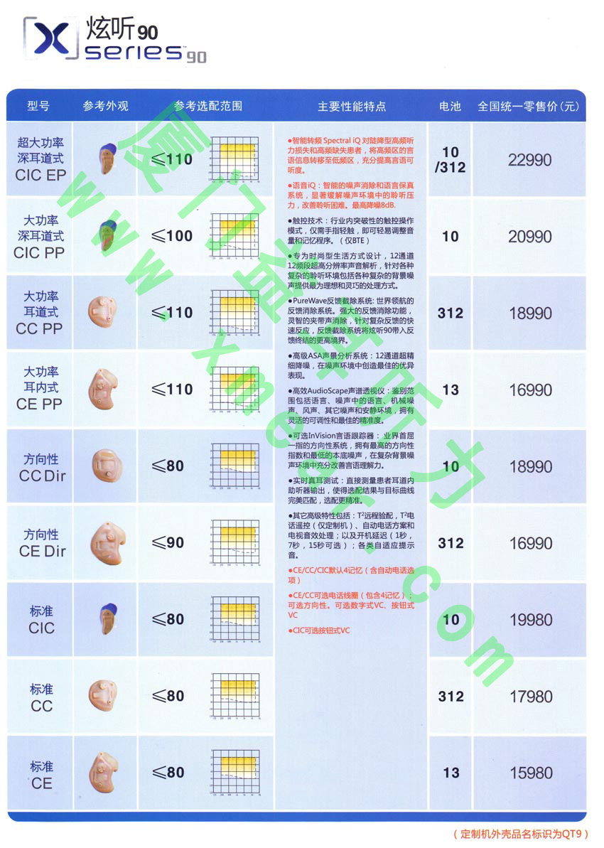 斯达克助听器炫听90系列助听器价格表
