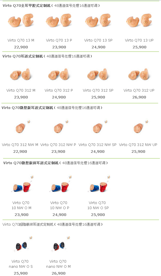 厦门峰力助听器-益耳助听器中心