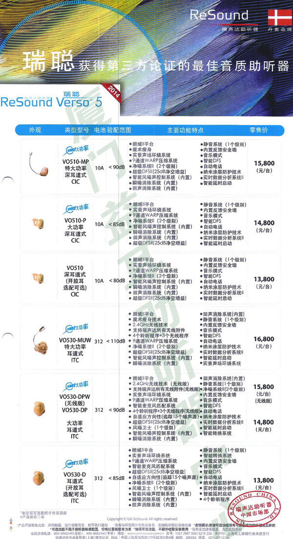 厦门瑞声达助听器-厦门益耳助听器中心