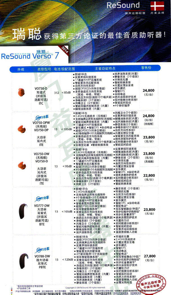 厦门瑞声达助听器瑞聪7价格表