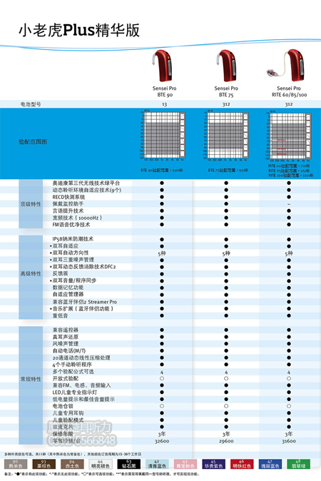 奥迪康小老虎Plus助听器精华版价格表