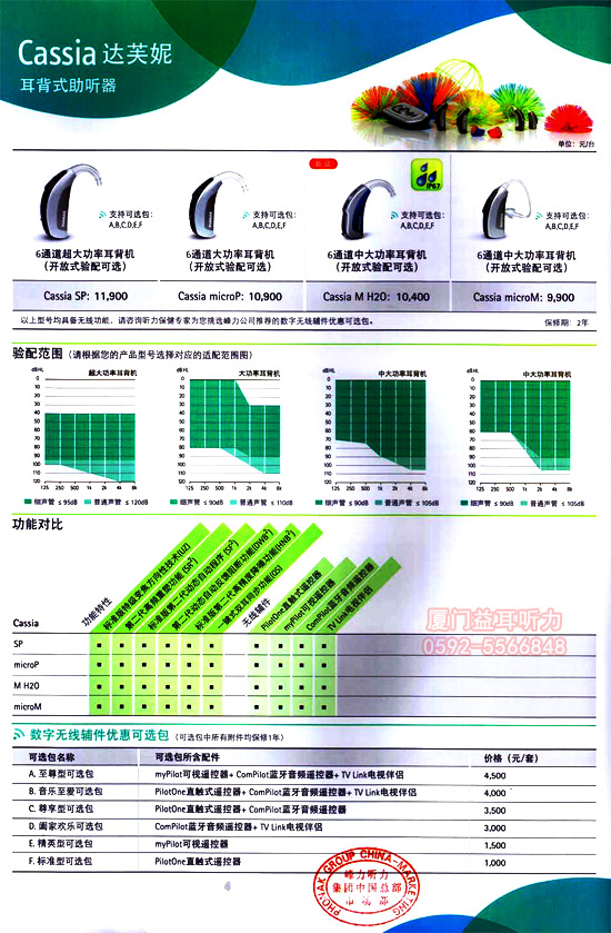 厦门峰力助听器达芙妮Cassia系列价格表（一）