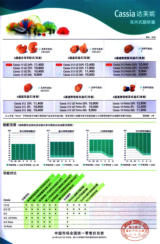 厦门峰力助听器达芙妮Cassia系列价格表（二）