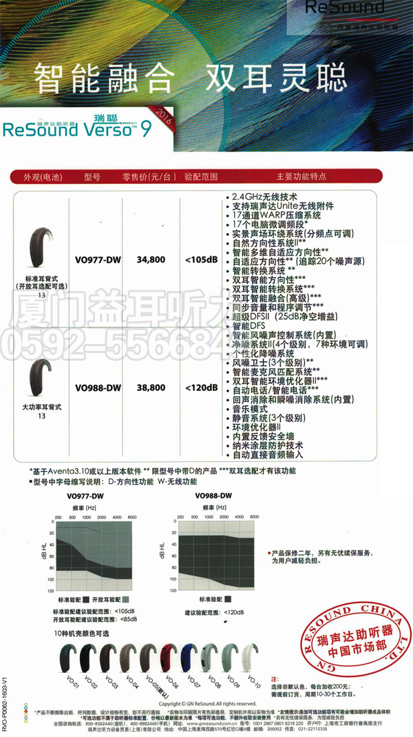 2016年瑞声达瑞聪9(Verso 9)系列助听器价格表1