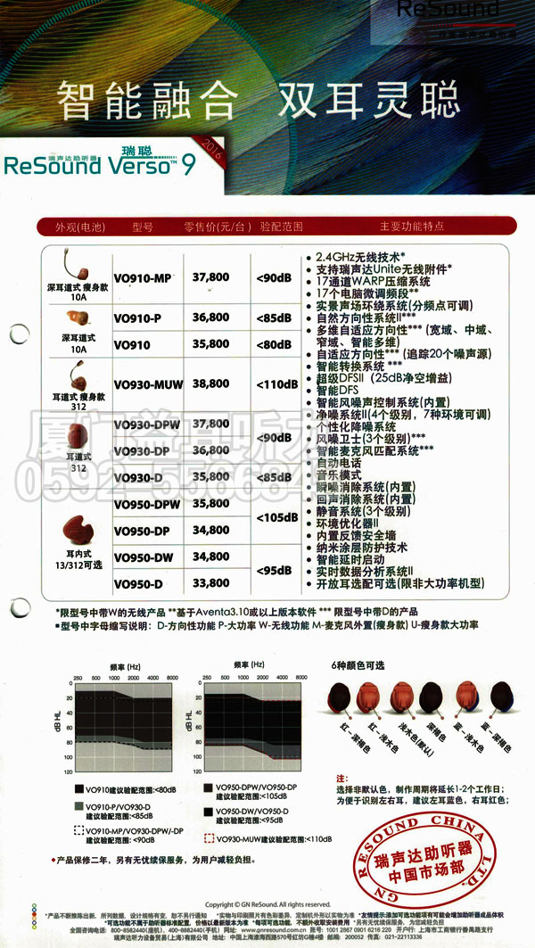 2016年瑞声达瑞聪9(Verso 9)系列助听器价格表 2