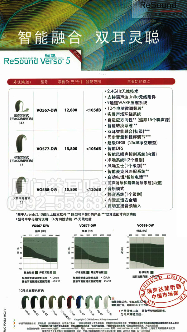 2016年瑞声达瑞聪5(Verso5)系列助听器价格表1