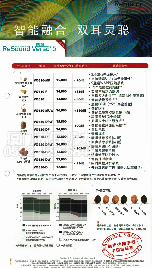 2016年瑞声达瑞聪5(Verso5)系列助听器价格表2