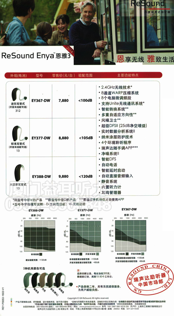 2016年瑞声达恩雅3(Enya3)系列助听器价格表1