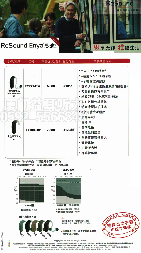 2016年瑞声达恩雅2(Enya2)系列助听器价格表1