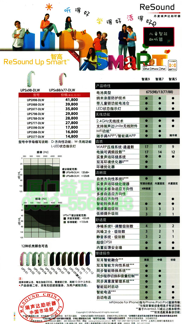 瑞声达智高(Up Smart)儿童助听器价格表-厦门益耳助听器中心