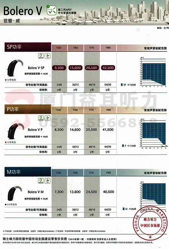 峰力芭蕾威助听器价格表