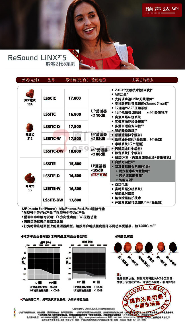 瑞声达助听器聆客2代5耳道式助听器价格表