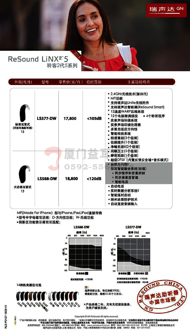 瑞声达助听器聆客2代5耳背式助听器价格表