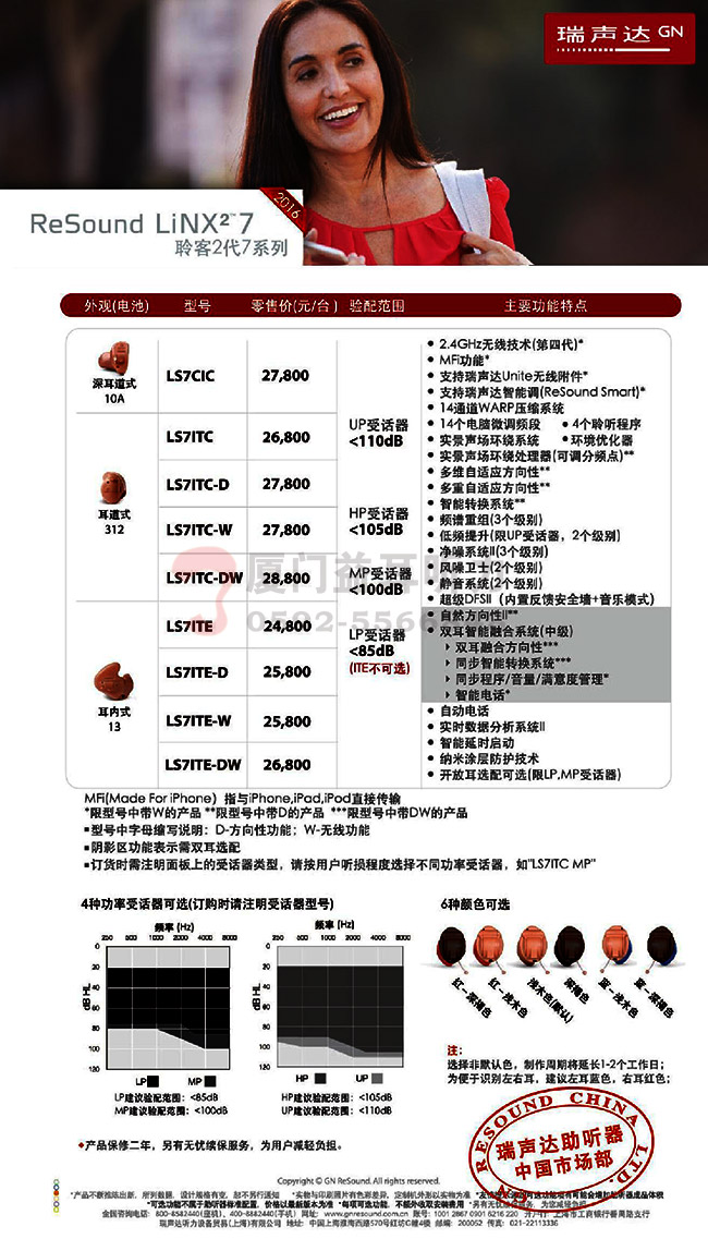 瑞声达助听器聆客2代7系列耳道式助听器价格表