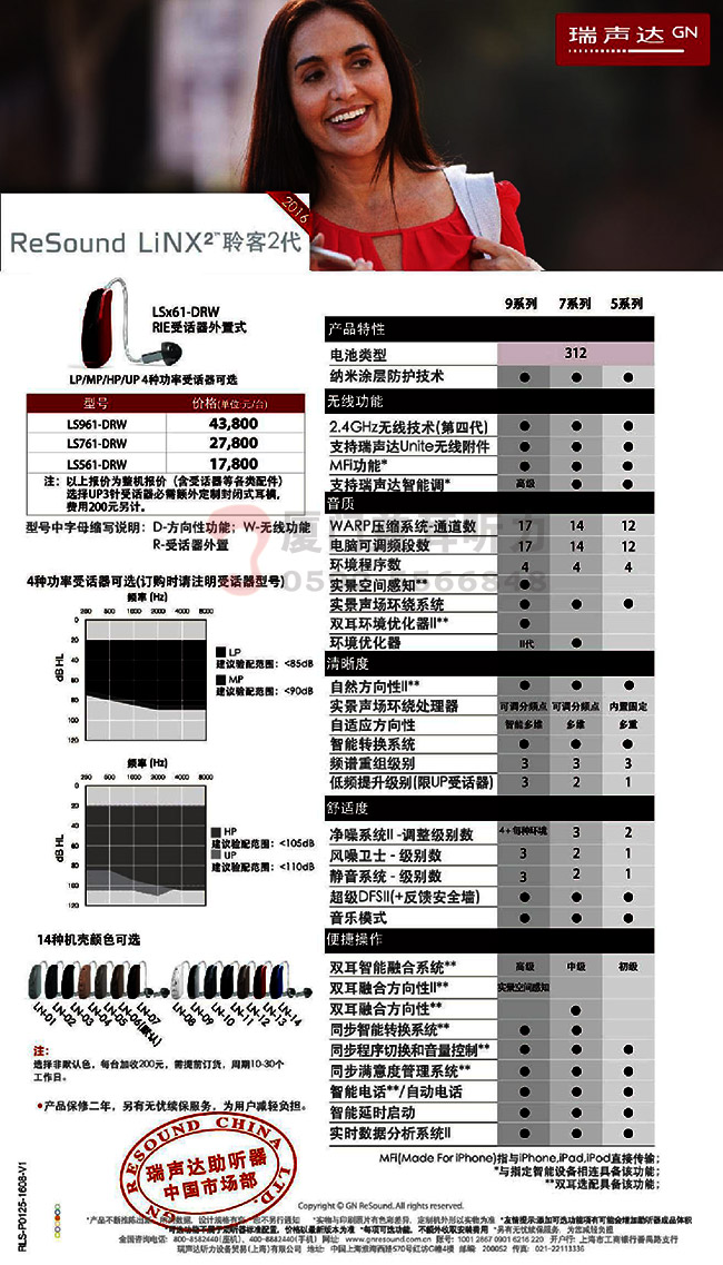 2016年瑞声达助听器聆客2代RIC助听器价格表