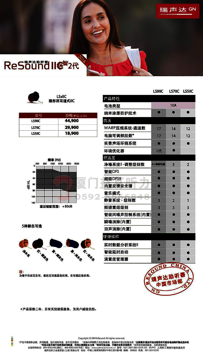 瑞声达助听器智隐2代IIC助听器价格表