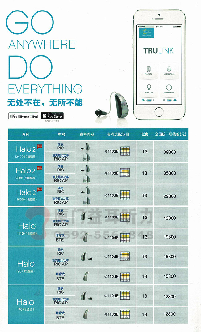 2017年斯达克Halo爱风助听器价格表