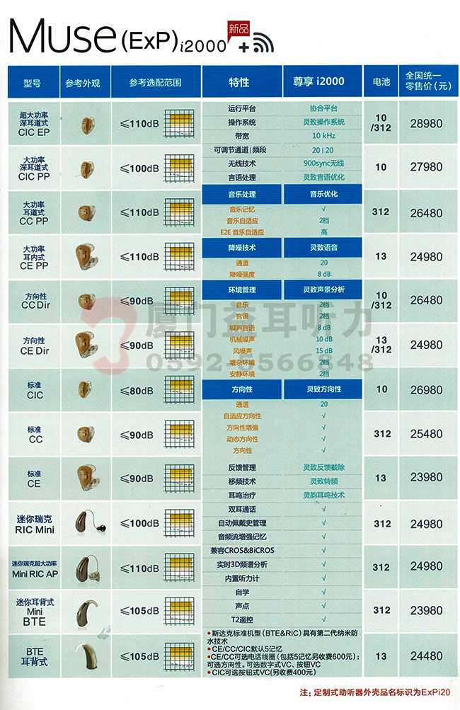 2017年斯达克助听器MUSE-i-2000系列助听器价格表