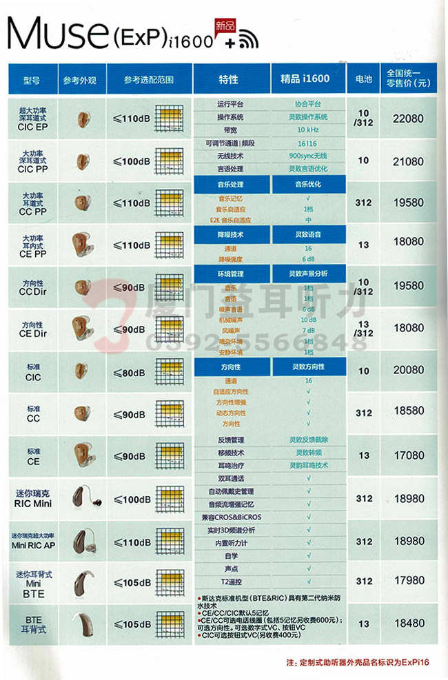 2017年斯达克助听器MUSE-i-1600系列助听器价格表
