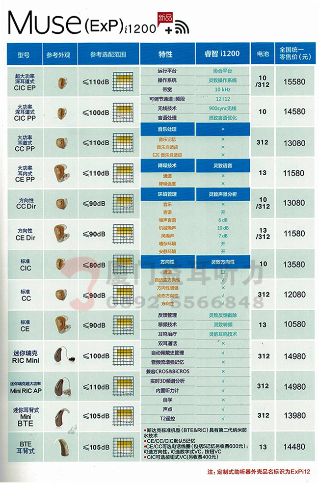 2017年斯达克助听器MUSE-i-1200系列助听器价格表