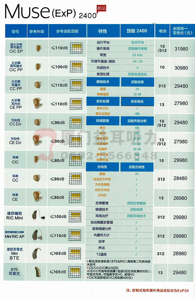 2017年斯达克助听器Muse2400系列助听器价格表