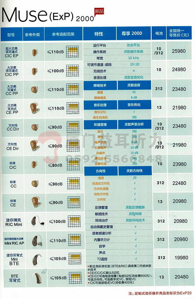 2017年斯达克助听器Muse2000系列助听器价格表
