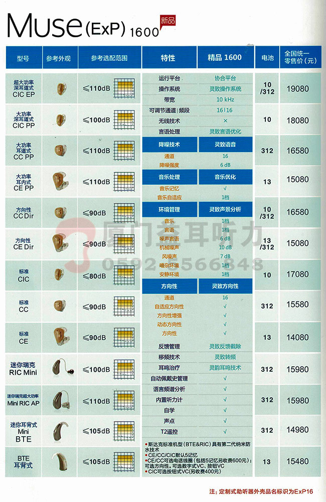 2017年斯达克助听器Muse1600系列助听器价格表