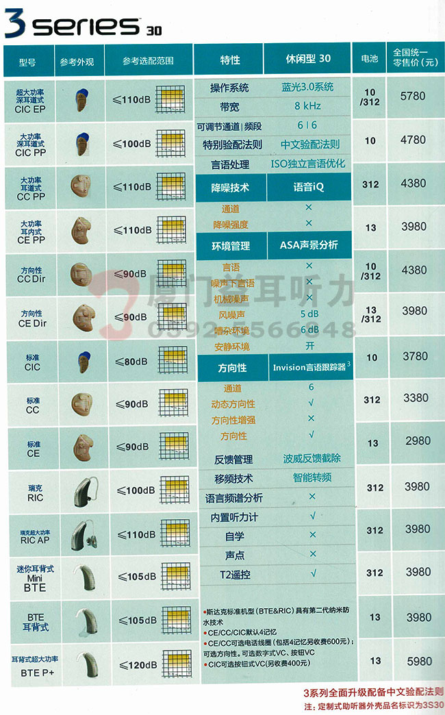 2017年斯达克助听器3-30系列助听器价格表