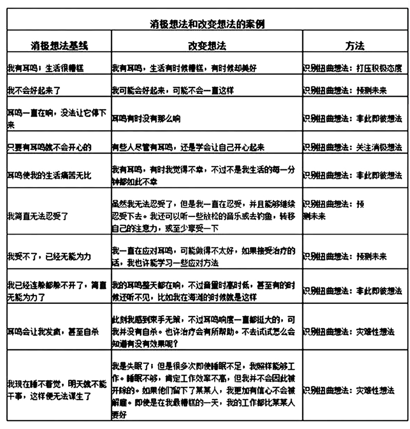 耳鸣的积极想法和消极想法